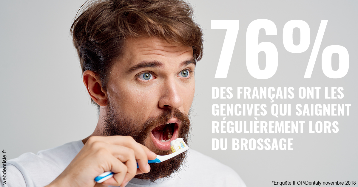 https://dr-vincent-maire.chirurgiens-dentistes.fr/76% des Français 2