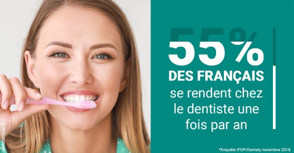 https://dr-vincent-maire.chirurgiens-dentistes.fr/55 % des Français 2
