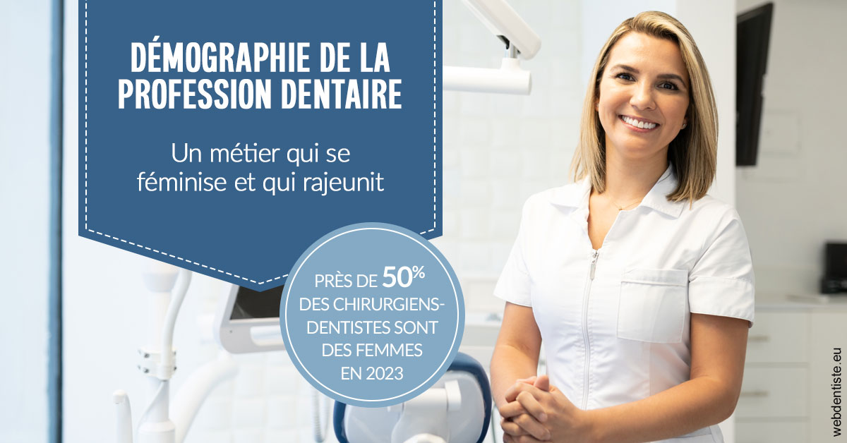 https://dr-vincent-maire.chirurgiens-dentistes.fr/Démographie de la profession dentaire 1