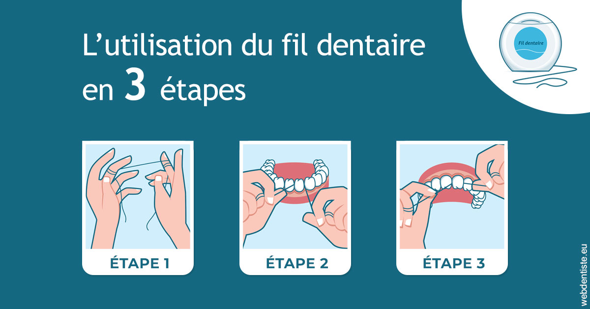 https://dr-vincent-maire.chirurgiens-dentistes.fr/Fil dentaire 1