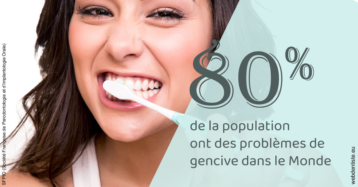 https://dr-vincent-maire.chirurgiens-dentistes.fr/Problèmes de gencive 1